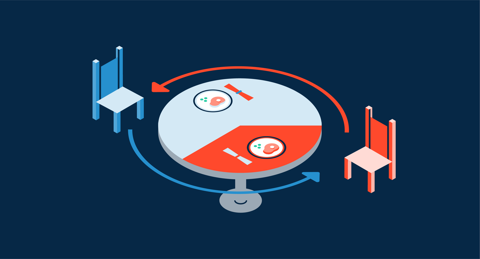 Conversion Rate Optimization TechFeenix