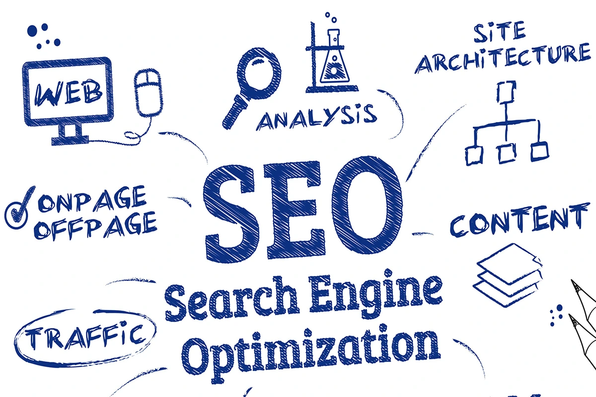 SEO