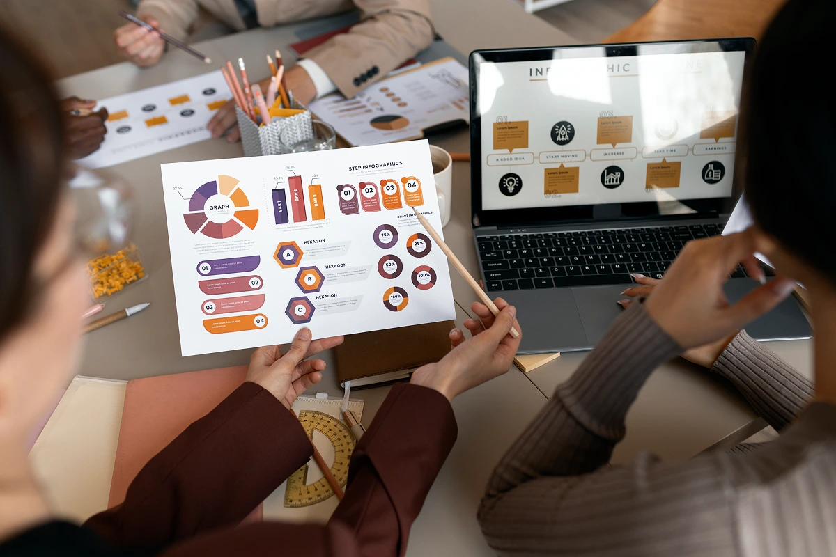 Performance Marketing